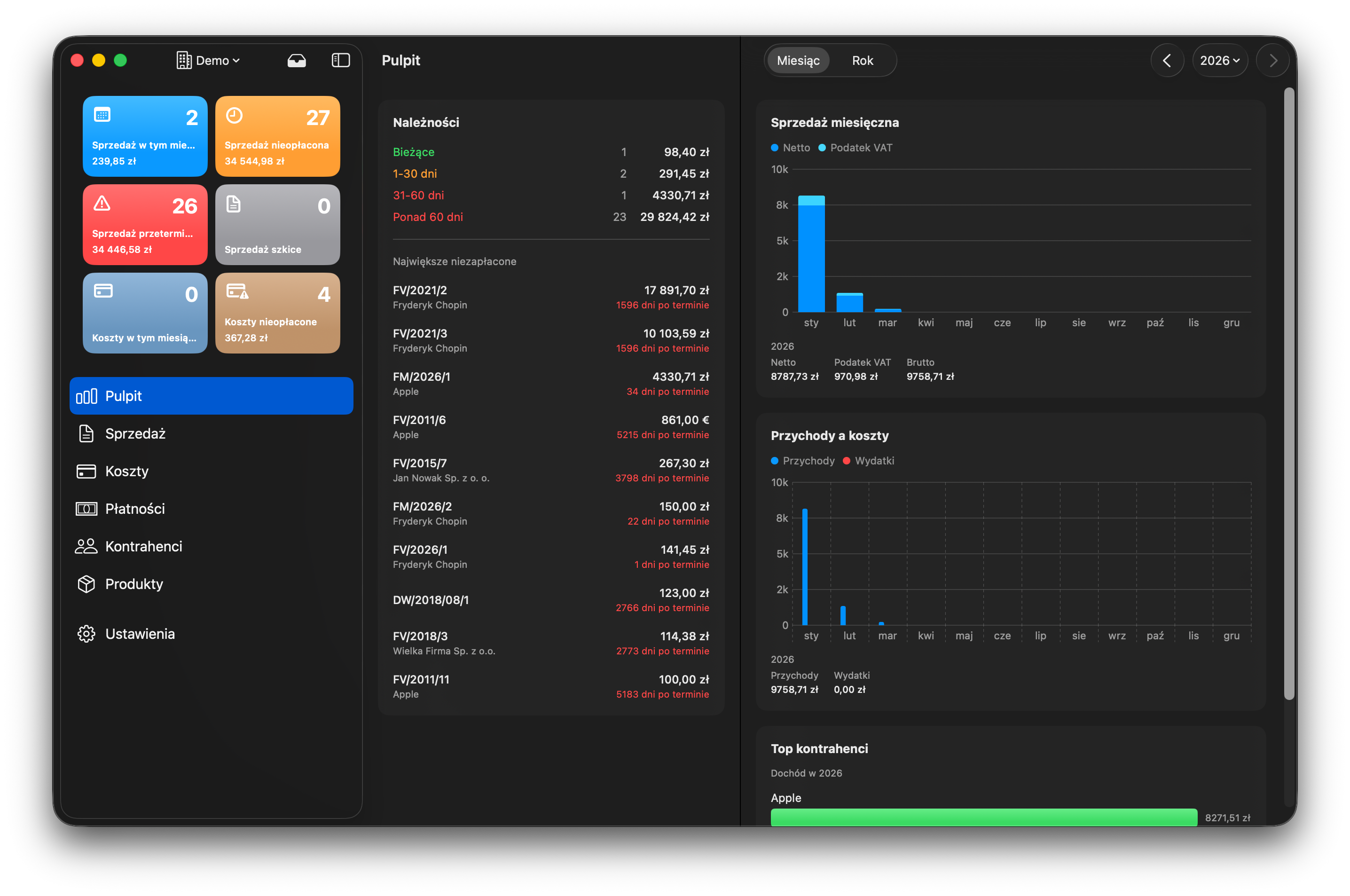 MyInvoice dashboard on Mac with charts